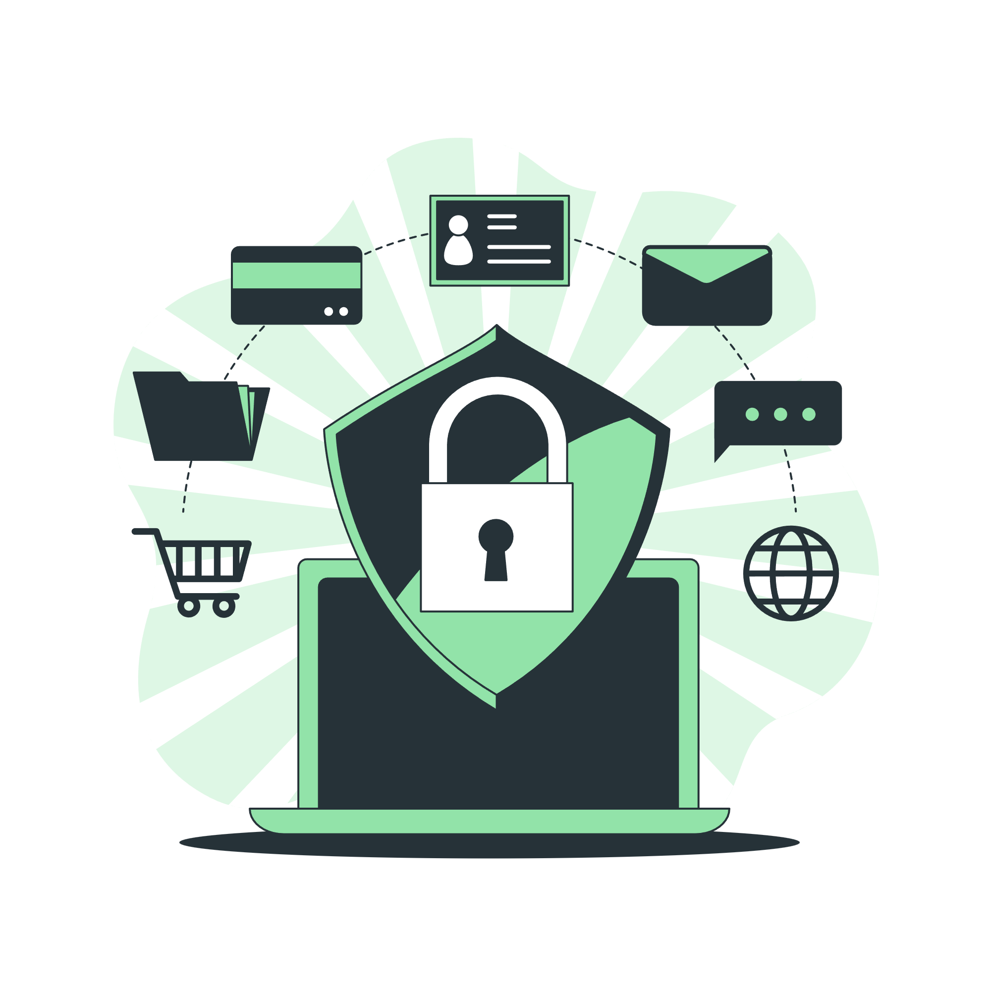 Sécurité intégrée Nuage Hosting - Protection complète de votre site web